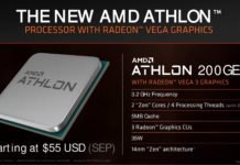 AMD Athlon 200GE ahora se puede overclockear