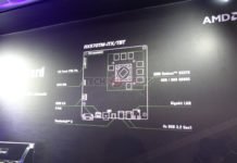 ASRock RX570TM-ITX TBT es una GPU externa con Thunderbolt