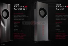 AMD Radeon RX 5700 XT y RX 5700 para tener la misma configuración de memoria y ROP