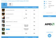 Así sera la AMD Radeon RX 5500