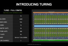 ¿NVIDIA está preparando GeForce RTX 2080 Ti SUPER después de todo?