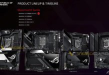 ASUS ROG Maximus XII Familia de placas base de chipset Z490