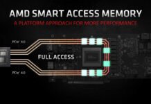 Smart Access Memory llega a las placas base de la serie 400