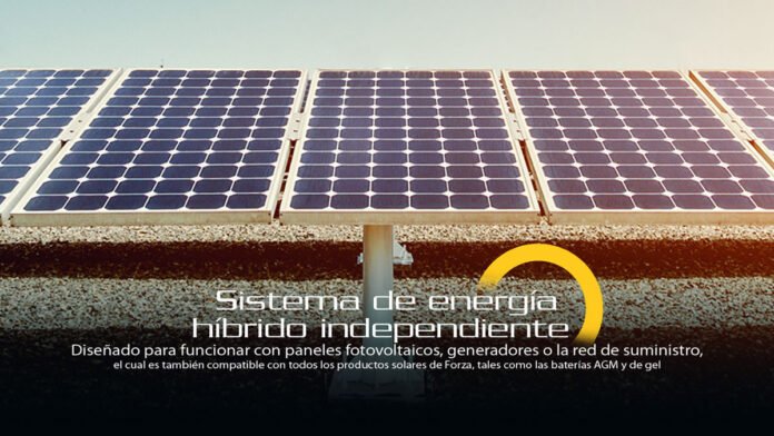 Forza presenta los paneles solares portátiles de la serie TITAN 3